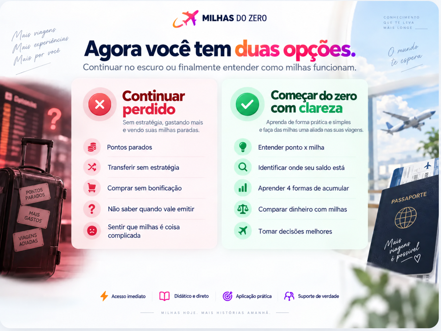 Comparação entre continuar perdido e começar do zero com clareza