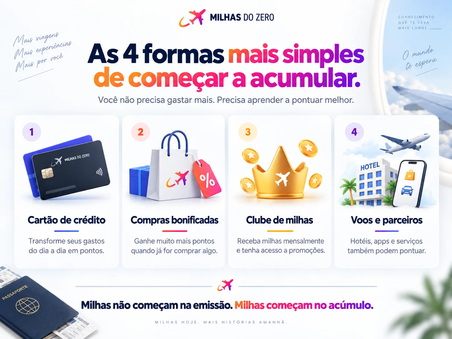 Quatro formas de acumular milhas: cartão, compras, clubes e parceiros