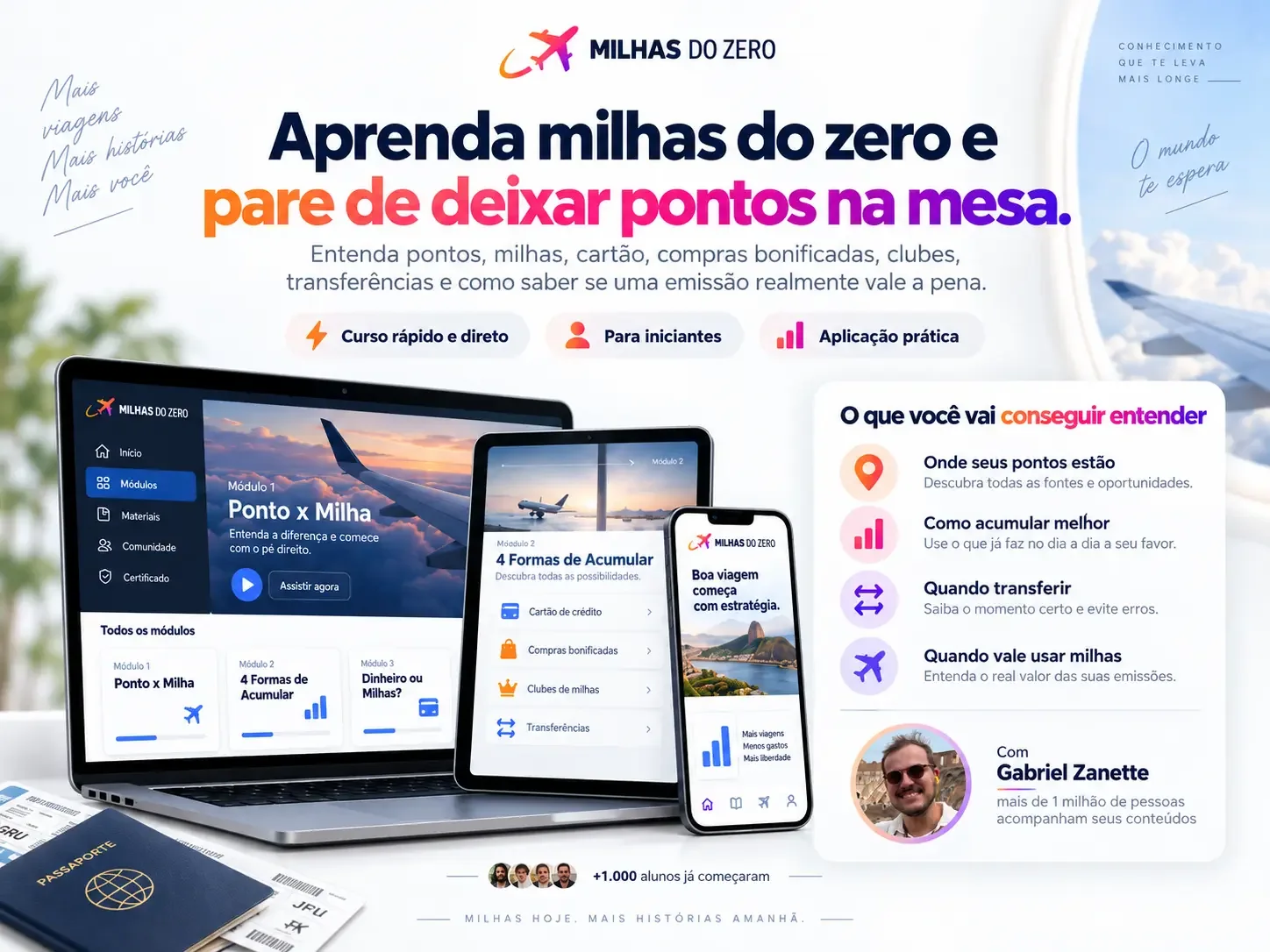 Milhas do Zero apresentado em computador, tablet e celular